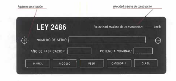 Identificacion LEY 2486